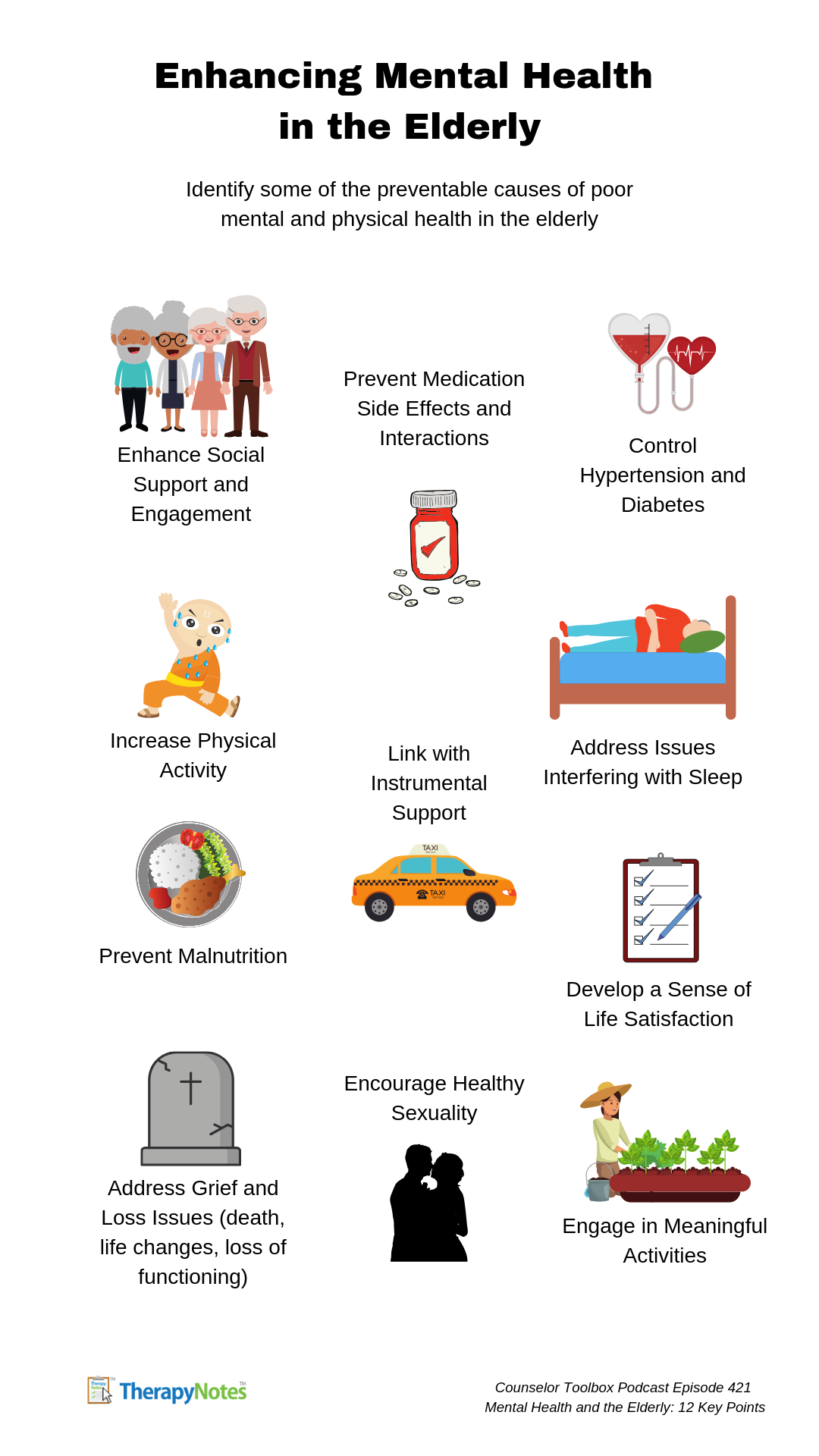 Infographics | AllCEUs Counseling CEUs