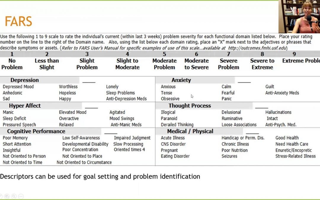 Fars Assessment.pdf Assessment Tools and Patient Placement Criteria | AllCEUs Counseling CEUs